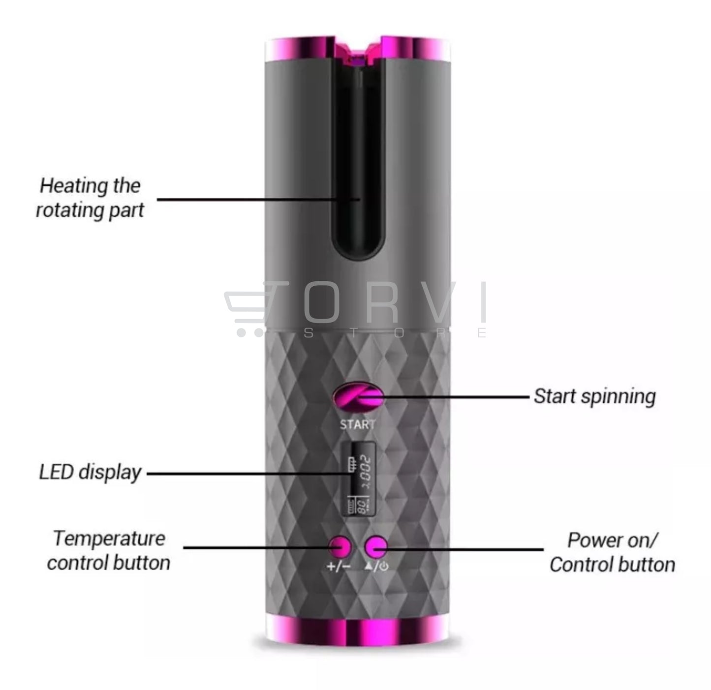 Rizador Ondulador Cabello Recargable Cordless Curler Rizos