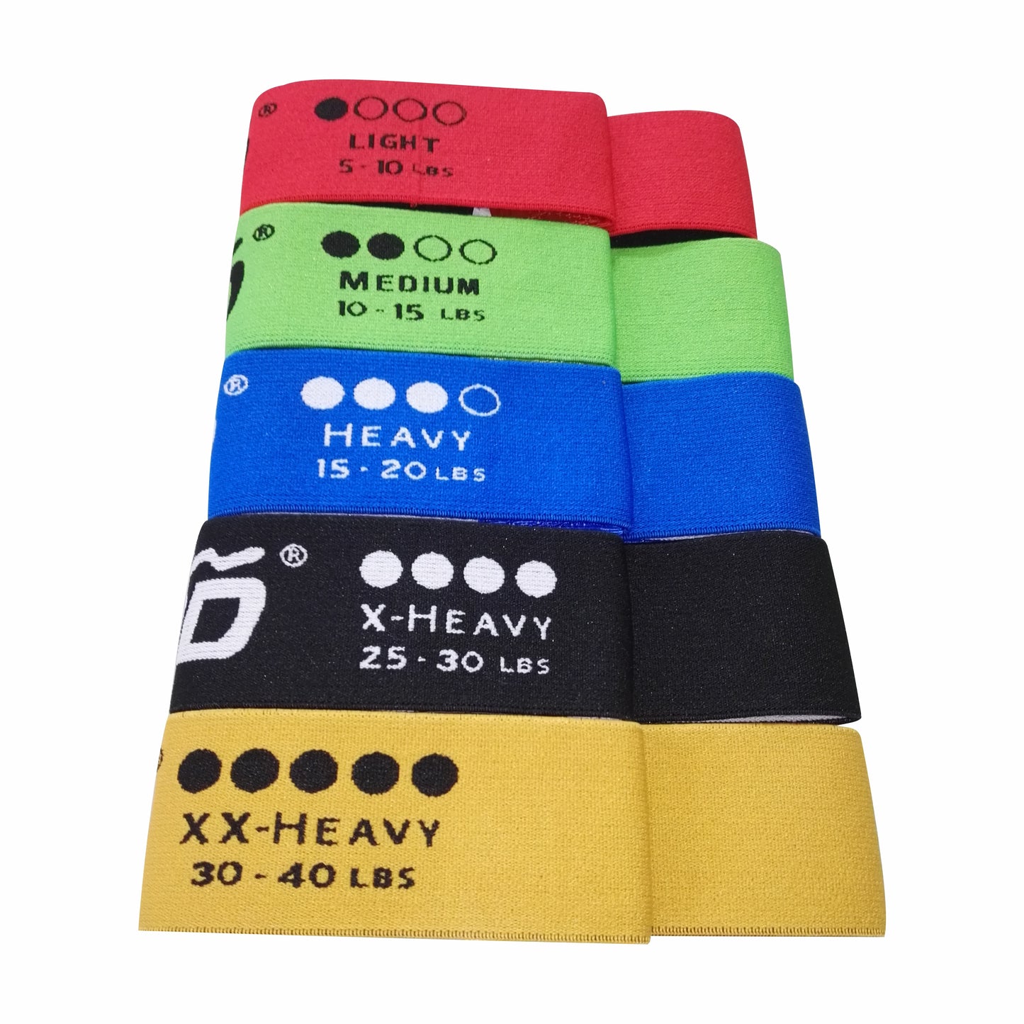 Bandas Elásticas Cerradas en Tela Cerrada marca Wonder Kit x5