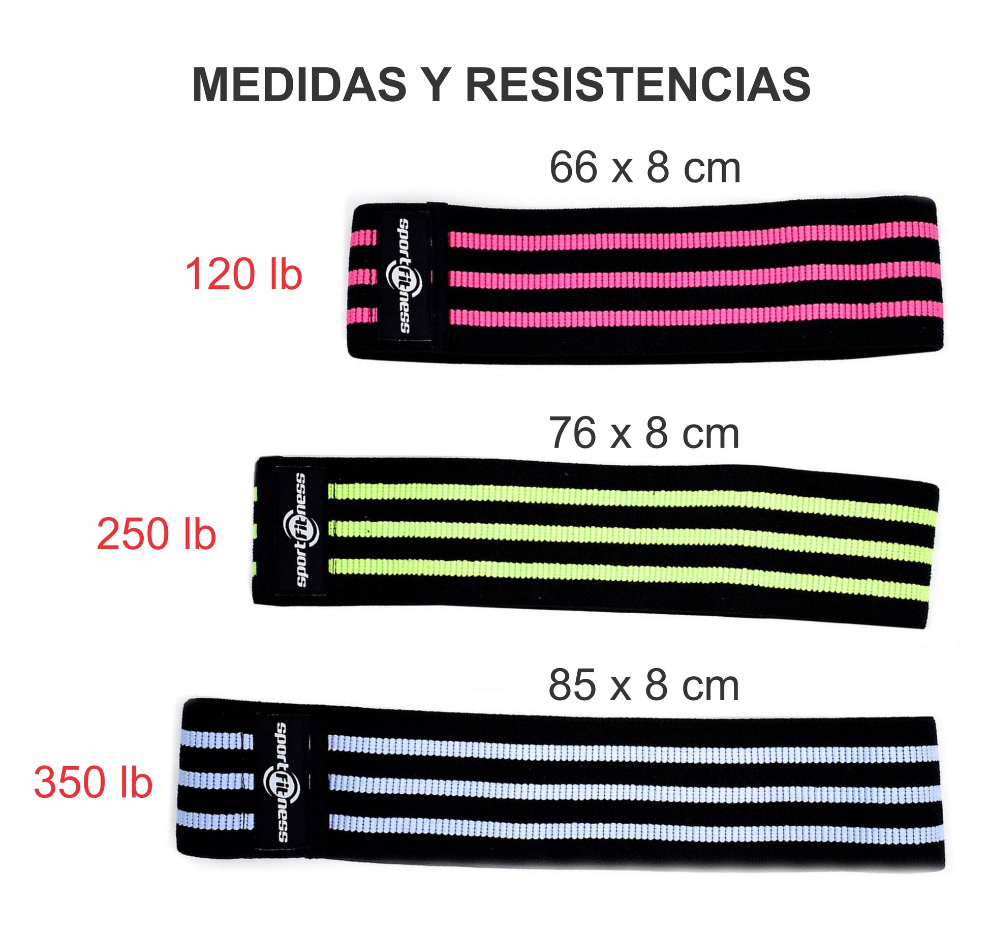 Kit Bandas Elásticas De Tela Resistencias x3 Sportfitness