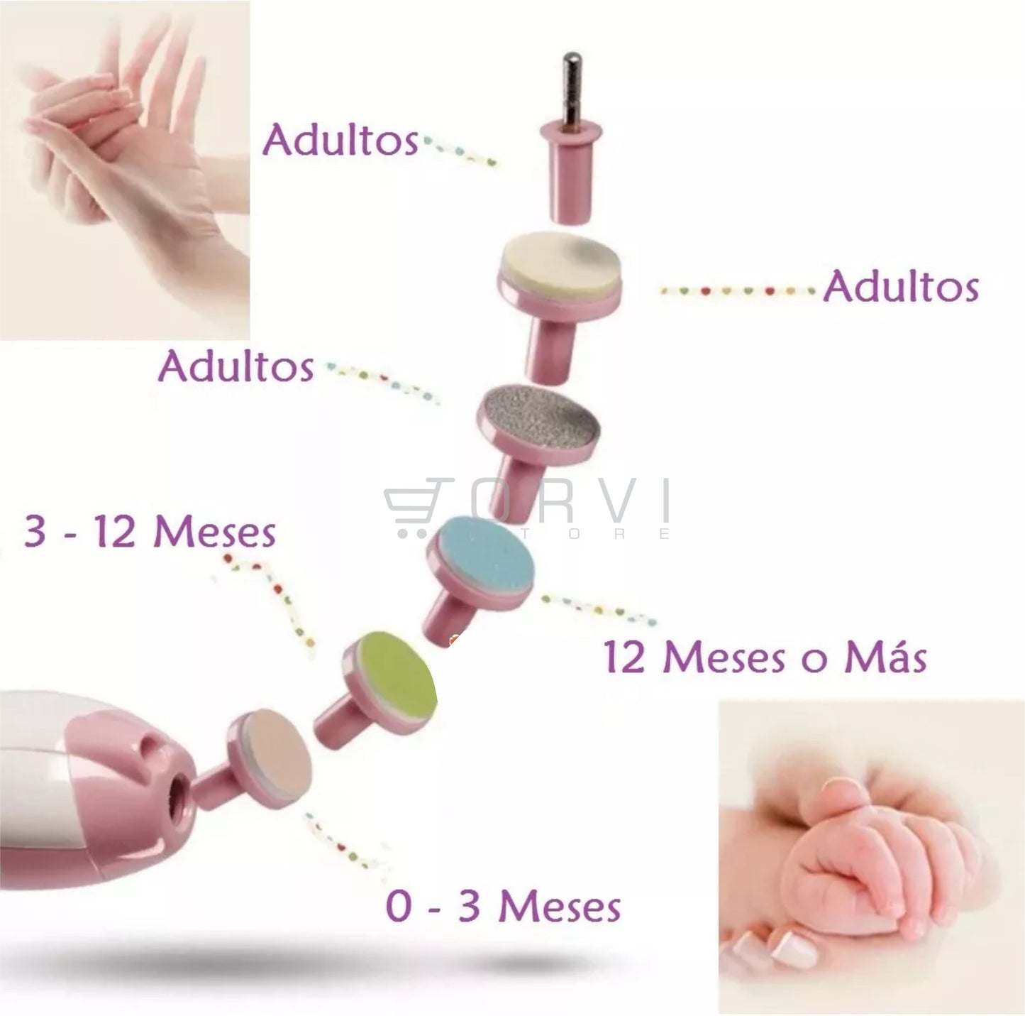 Lima Eléctrica de Uñas para Bebe Limador de 6 Cabezas adaptables Baby Nail Trimme