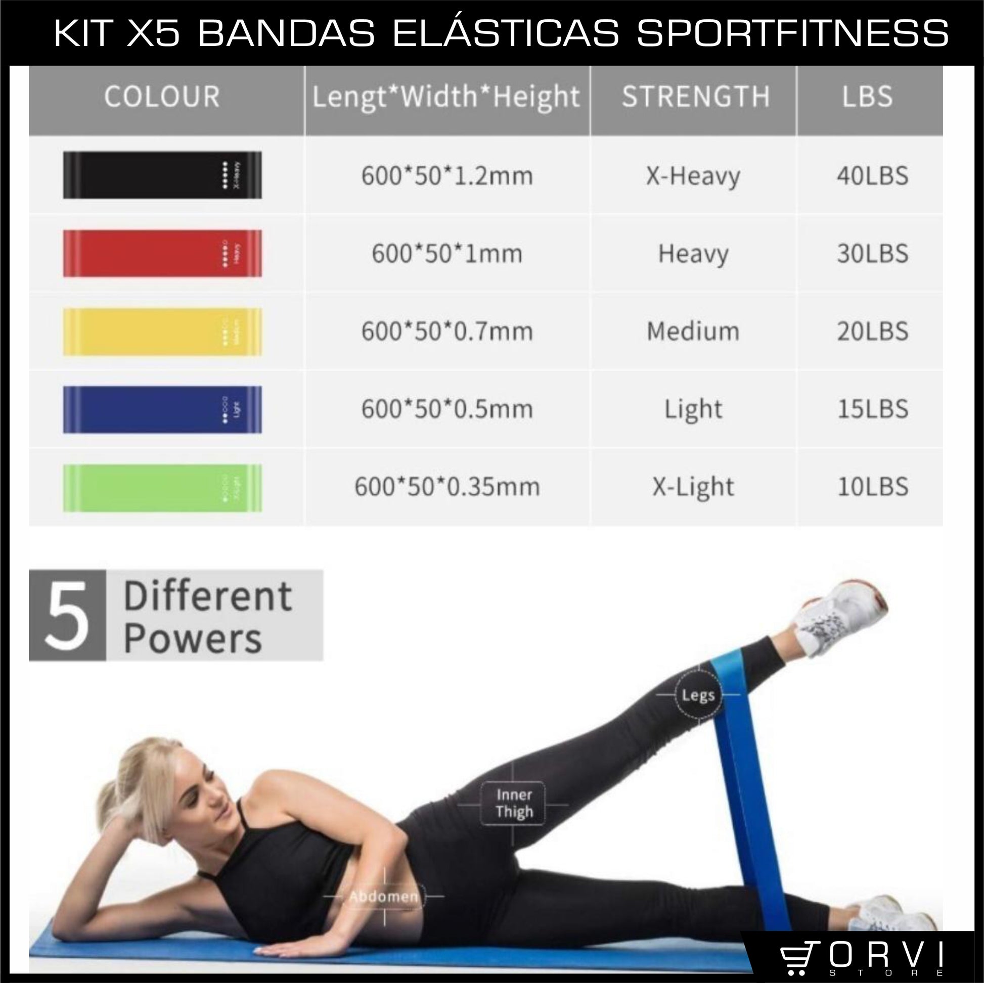 Estera Mat Yoga Miyagi + Kit X5 Bandas Cerradas + Mancuernas