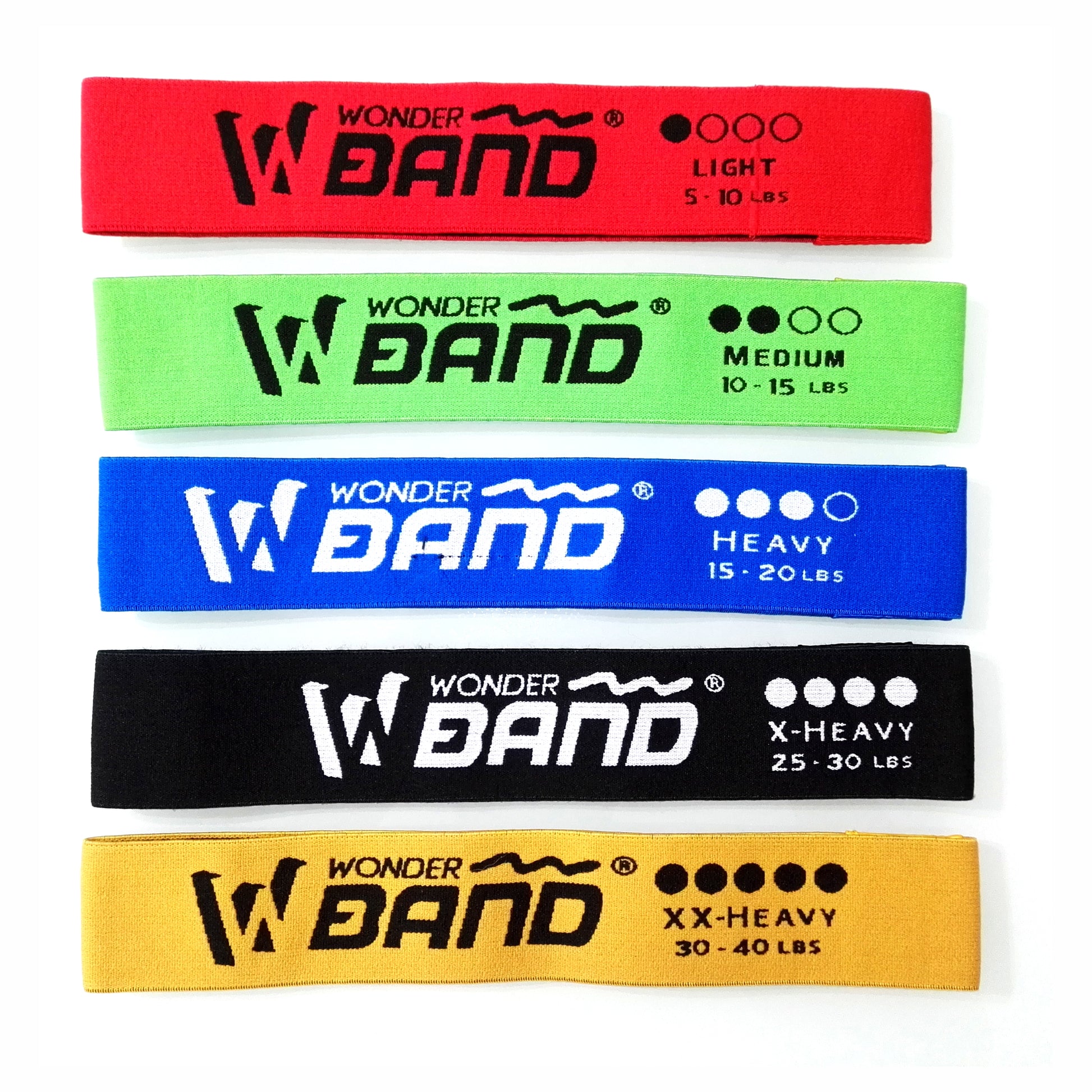 Bandas Elásticas Cerradas en Tela Cerrada marca Wonder Kit x5