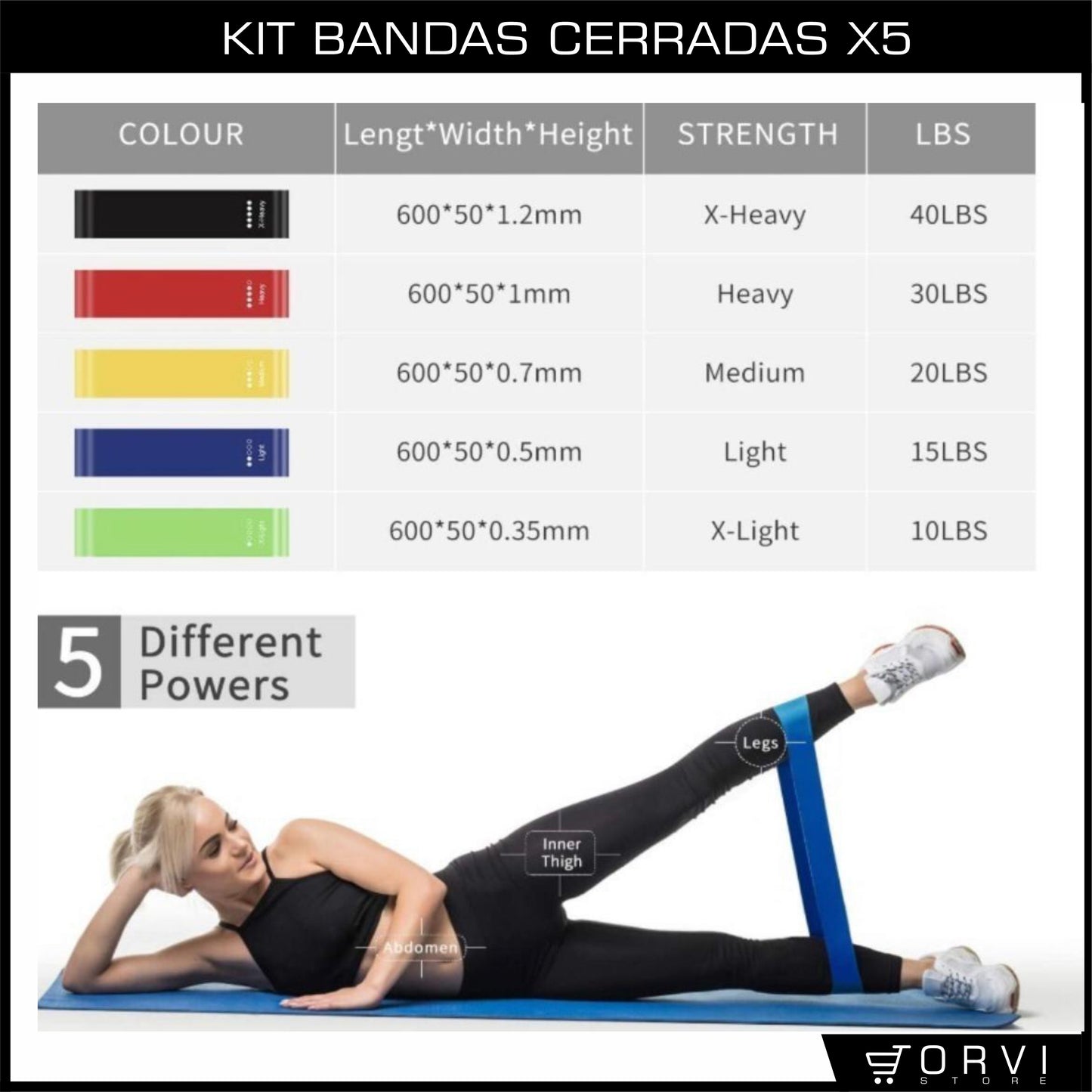 Tapete Yoga Ejercicio Colchoneta Gym Rodillo Abdominal Bandas elásticas Lazo