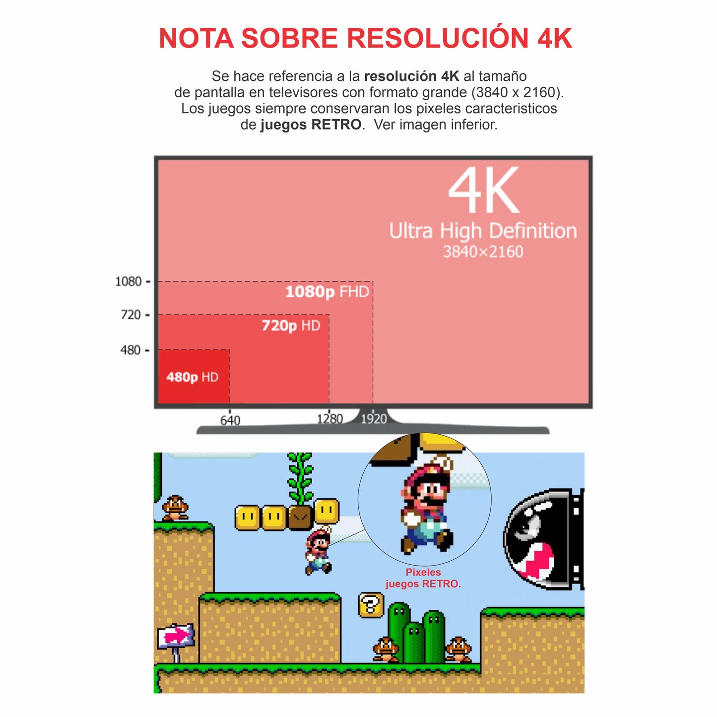 Consola Videojuego Retro Hdmi 4k Game Box G7 + Tv Box 2.4g