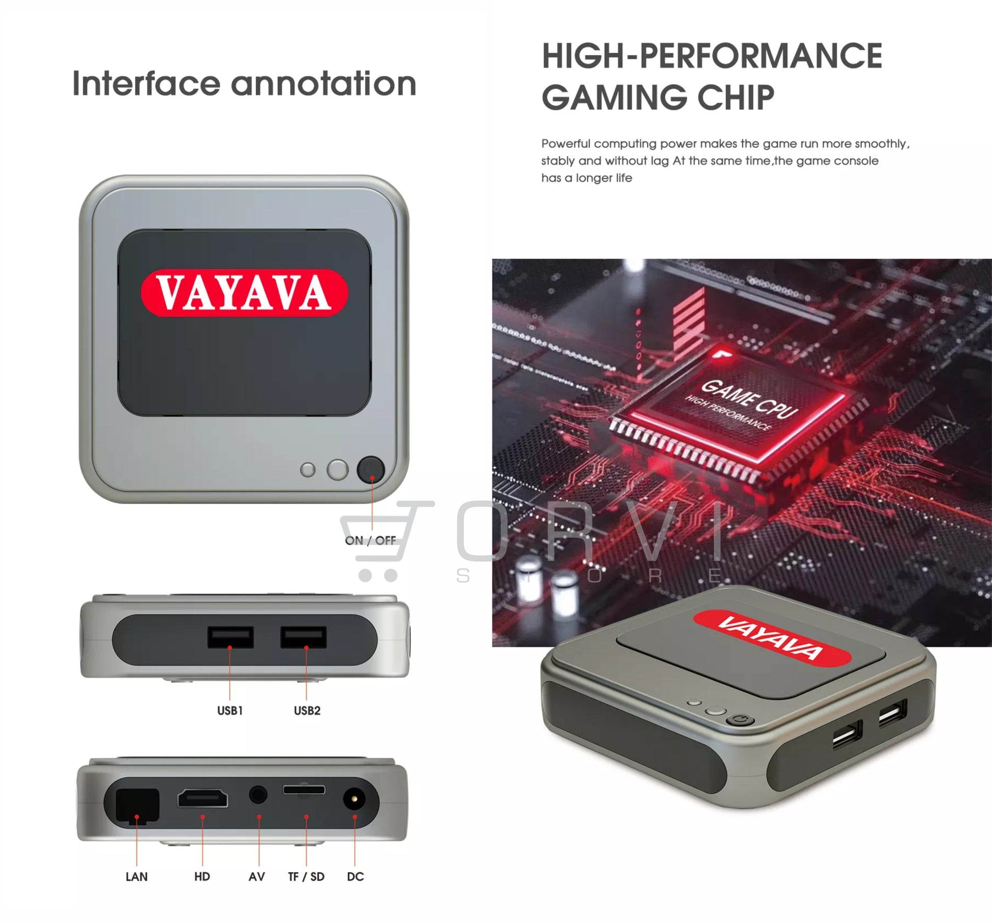 Consola Videojuego Retro Hdmi 4k Game Box G7 + Tv Box 2.4g