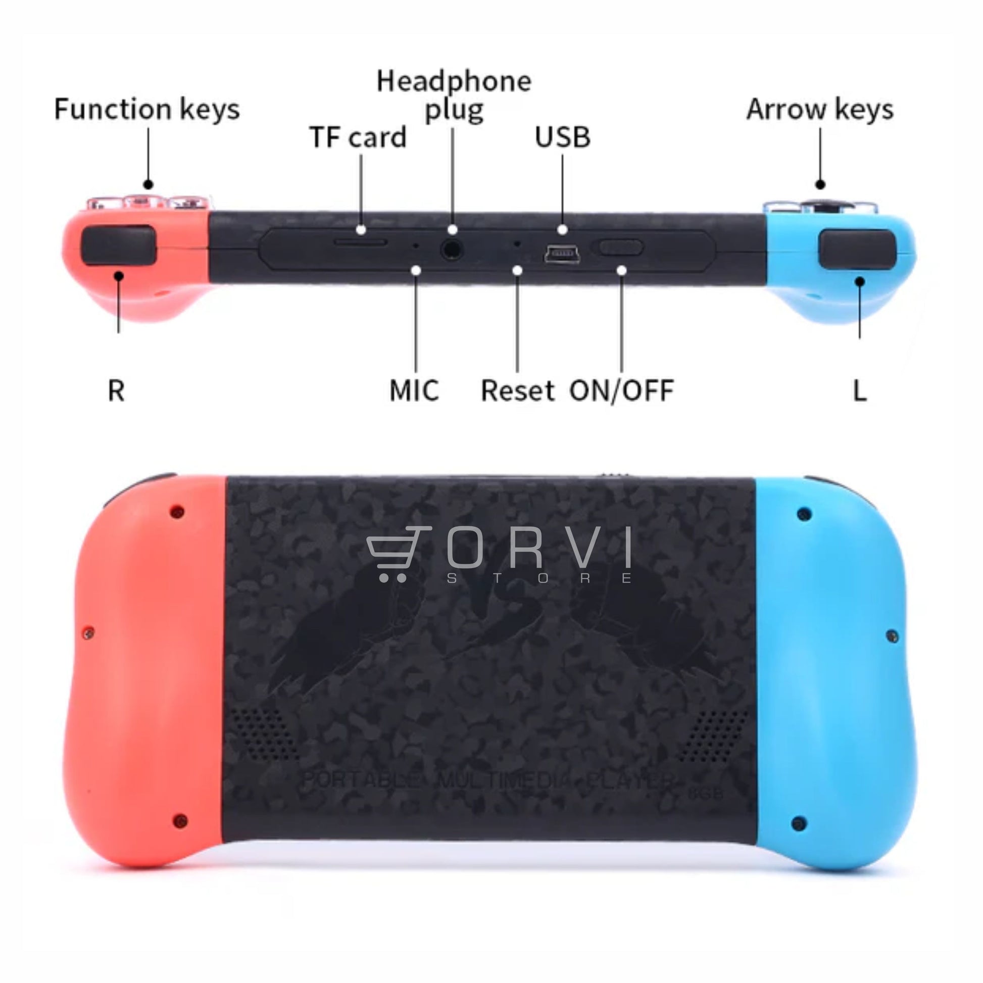 Consola Videojuegos&nbsp; Mp5 X7 Plus marca NIA de 5.1 Pulgadas Portátil Emulador Juegos Retro 8