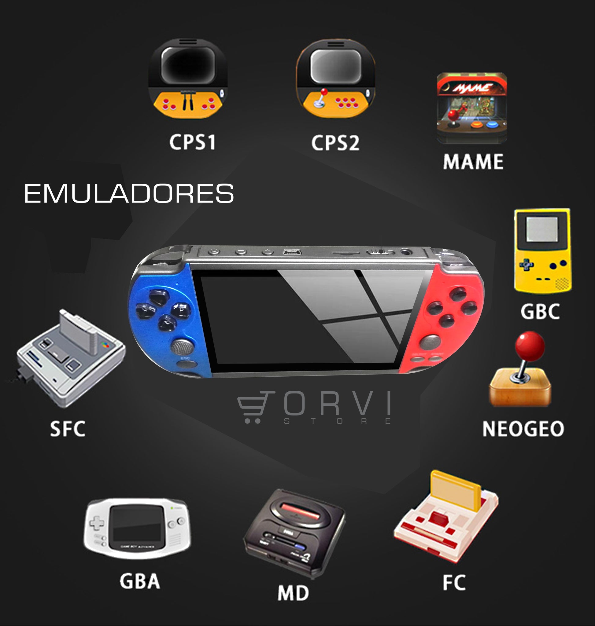 Consola Portátil Emulador De Juegos Psp 7 Pulgadas