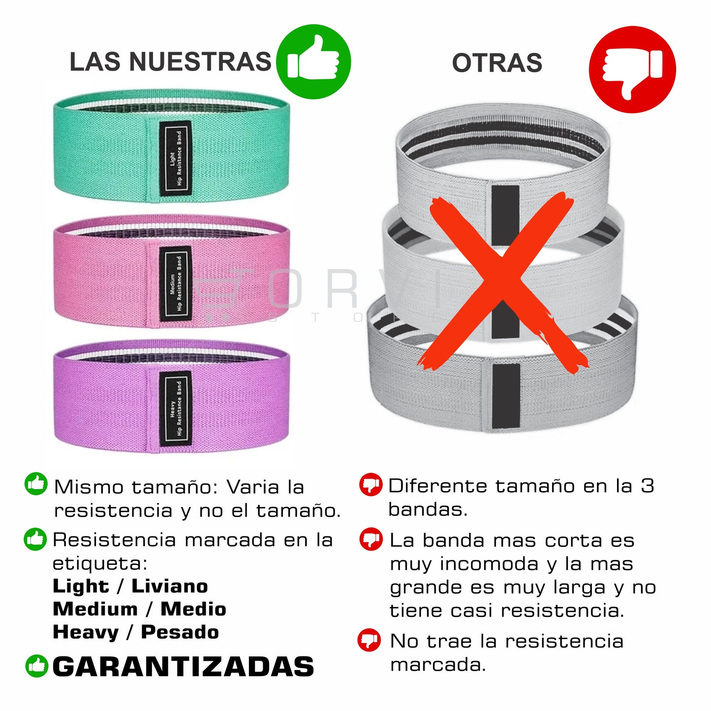 Bandas Elásticas En Tela X3 Resistencias Alta Calidad