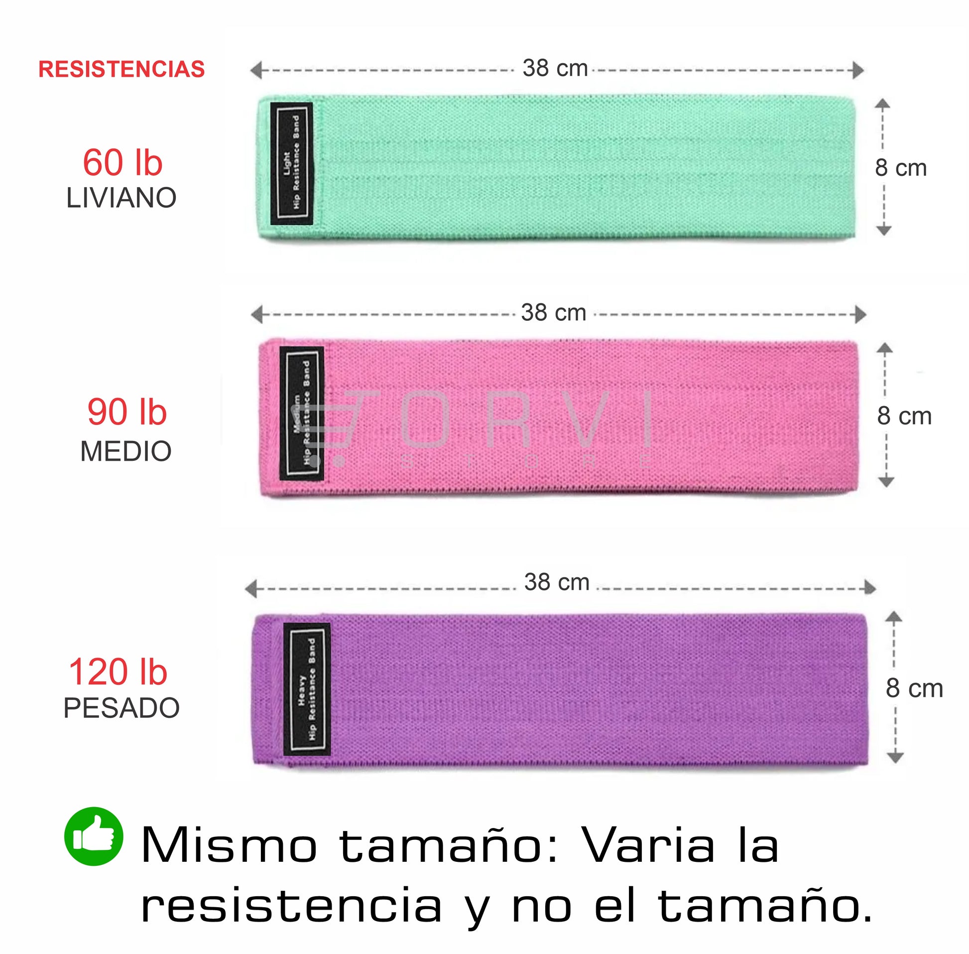 Bandas Elásticas En Tela X3 Resistencias Alta Calidad
