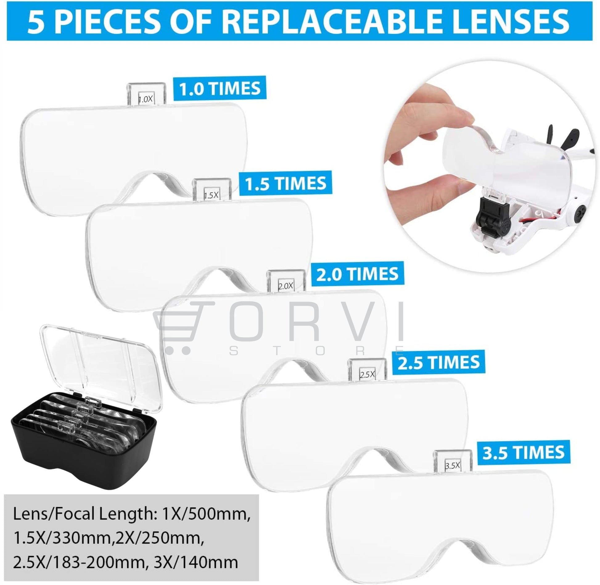 Gafas Lupa Visera Luz Led Recargable Lente Optivisor Aumento – JORVI STORE