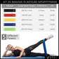 Estera Mat Yoga Miyagi + Kit X5 Bandas Cerradas + Mancuernas