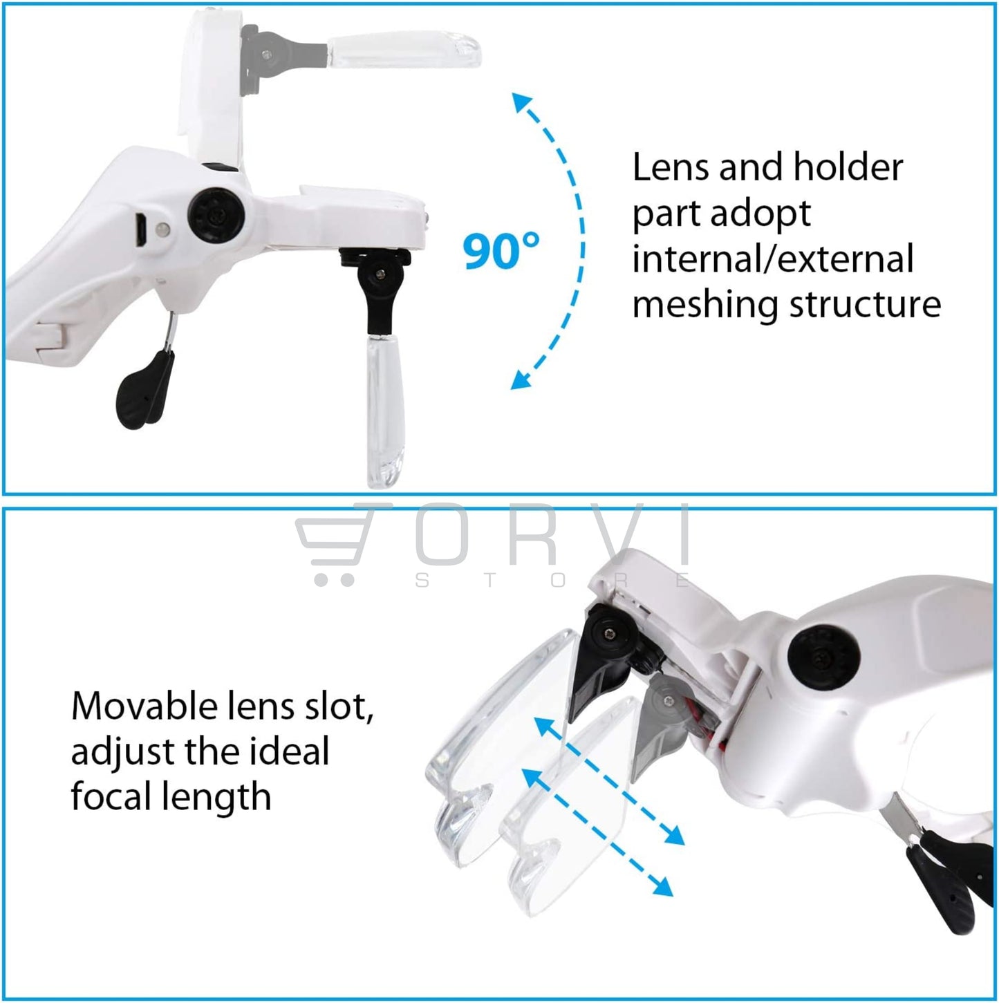 Gafas Lupa Visera Luz Led Recargable Lente Optivisor Aumento
