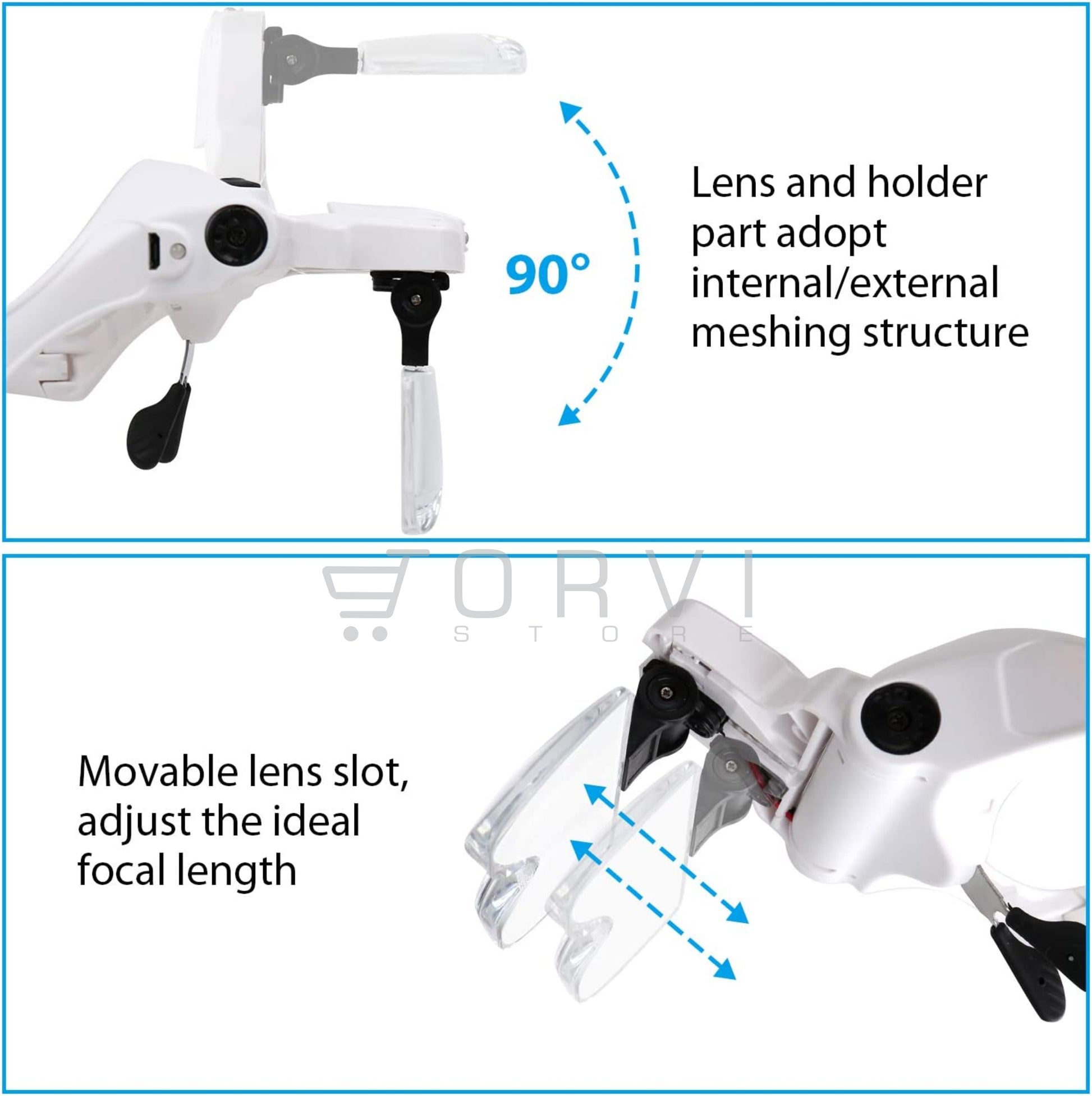 Gafas Lupa Visera Luz Led Recargable Lente Optivisor Aumento