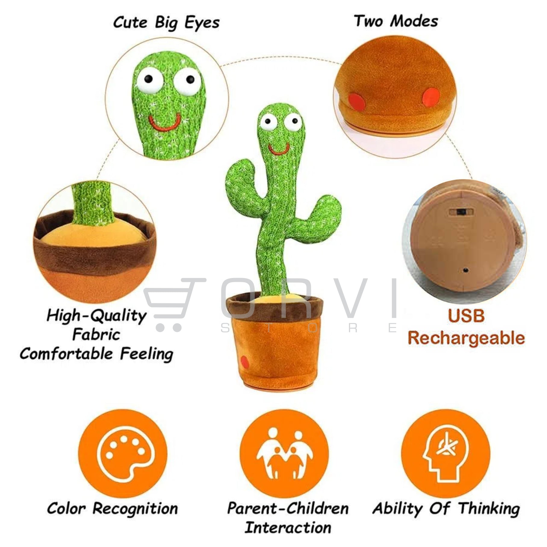 Cactus Bailarin Toy Imita Voz Recargable Usb Dancing Juguete
